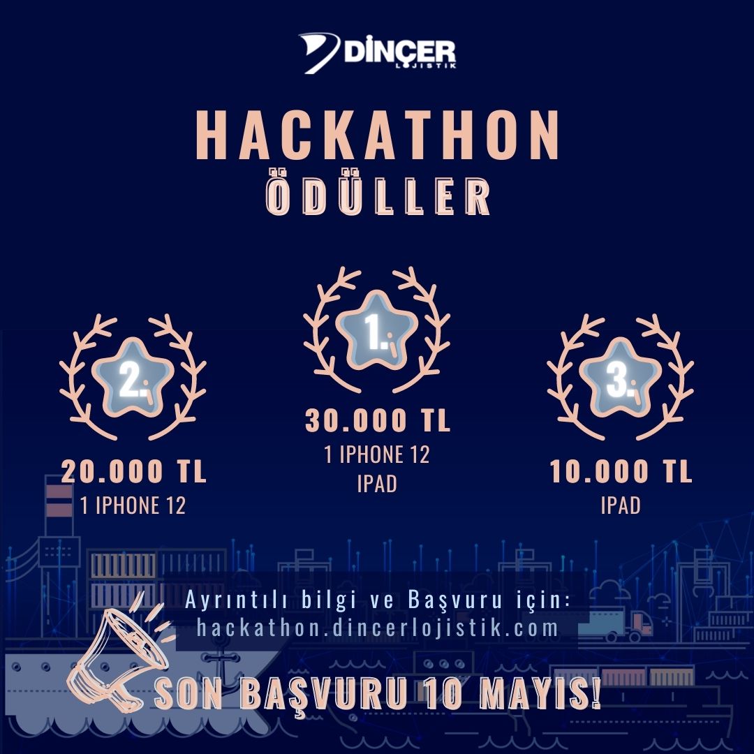 Dinçer Lojistik Hackathon’a başvuru için bugün son gün