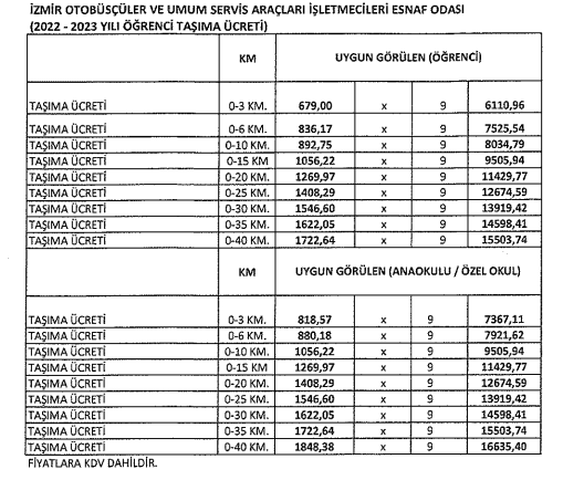 İzmir’de servis ücretleri belli oldu