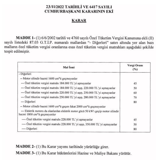 ÖTV Matrah düzenlemesi